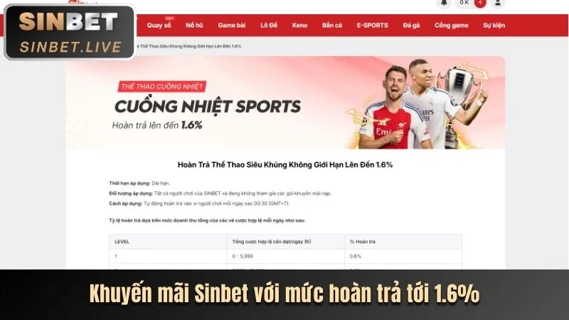 Chương Trình VIP K8
